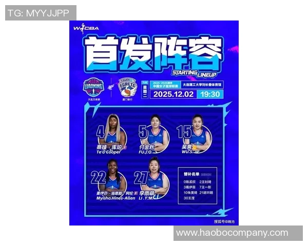 WCBA最新战报大连文体旅延续不败纪录福建金篮喜迎赛季首胜