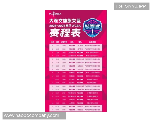 WCBA最新战报大连文体旅延续不败纪录福建金篮喜迎赛季首胜 WCBA最新战报大连文体旅延续不败纪录福建金篮喜迎赛季首胜