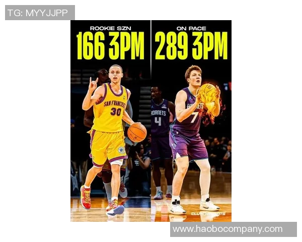 克尼佩尔本赛季预计三分球命中289个超越库里新秀赛季的166记纪录