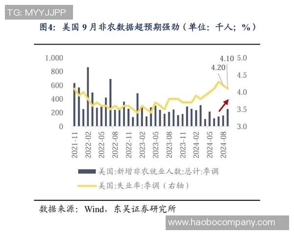 特巴斯强调西甲转播收入增长显著其他赛事面临下滑困境
