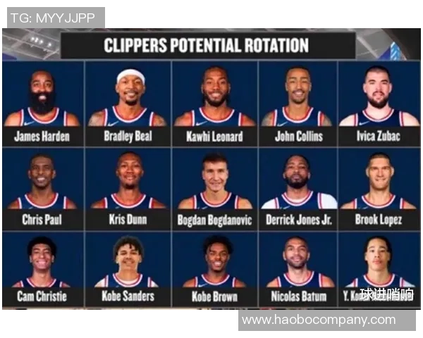 美媒建议快船重建计划送走哈登保罗比尔科林斯小琼斯邓恩重塑球队未来